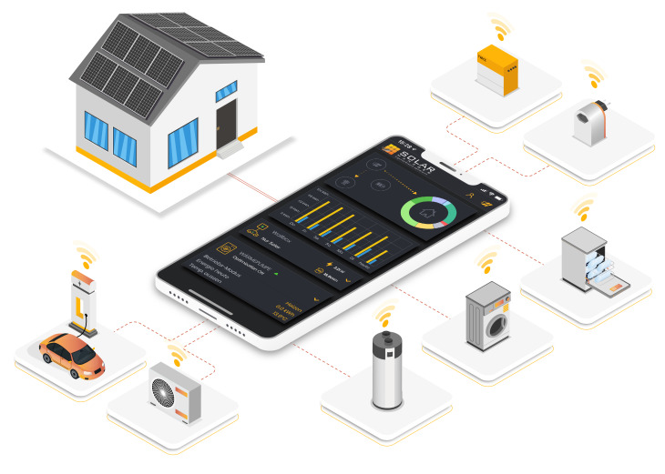 Solar Manager One family house