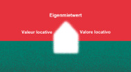 Mit der Abschaffung des Eigenmietwerts entfallen Abzüge bei Sanierungen.