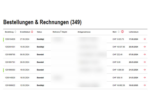 Zu Bestellungen und Rechnungen