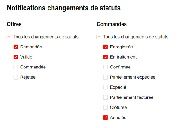 Vers le profil personnel